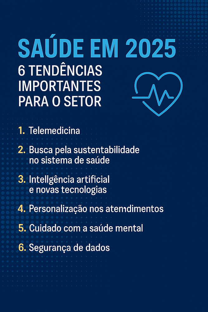 Planos de saúde: Saúde em 2025: conheça as 6 tendências que vão transformar o setor e impactar planos, empresas e pacientes